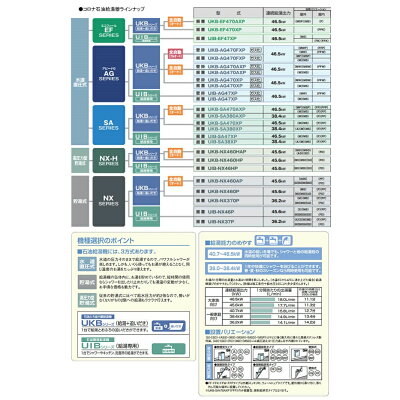 楽天市場 コロナ 36 2kw貯湯式 石油給湯器nxシリーズ Uib Nx37r Msd 価格比較 商品価格ナビ 楽天市場 コロナ 36 2kw貯湯式 石油給湯器nxシリーズ Uib Nx37r Msd 価格比較 商品価格ナビ